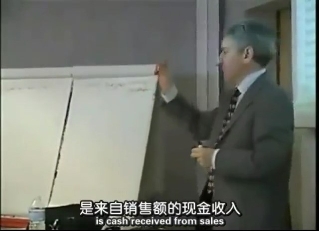 巴黎高等商学院 会计与管理控制常见问题 全12讲 视频教程