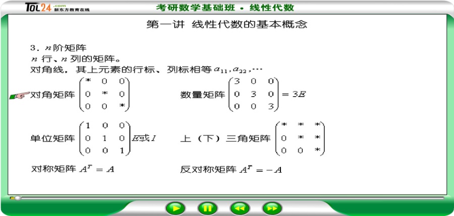 大学课程 考研数学-线性代数 全16章 主讲-佚名 视频教程