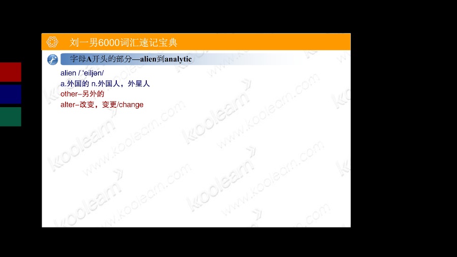 词汇6000独家精讲 全24讲 主讲-刘一男 视频教程