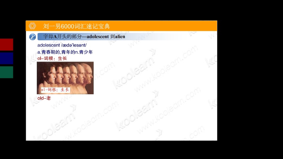词汇6000独家精讲 全24讲 主讲-刘一男 视频教程