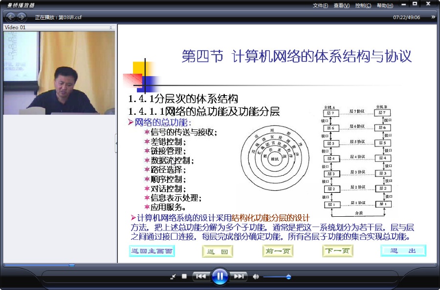 吉林大学 计算机网络教程 全48讲 主讲-刘衍垳 附辅导课 视频教程