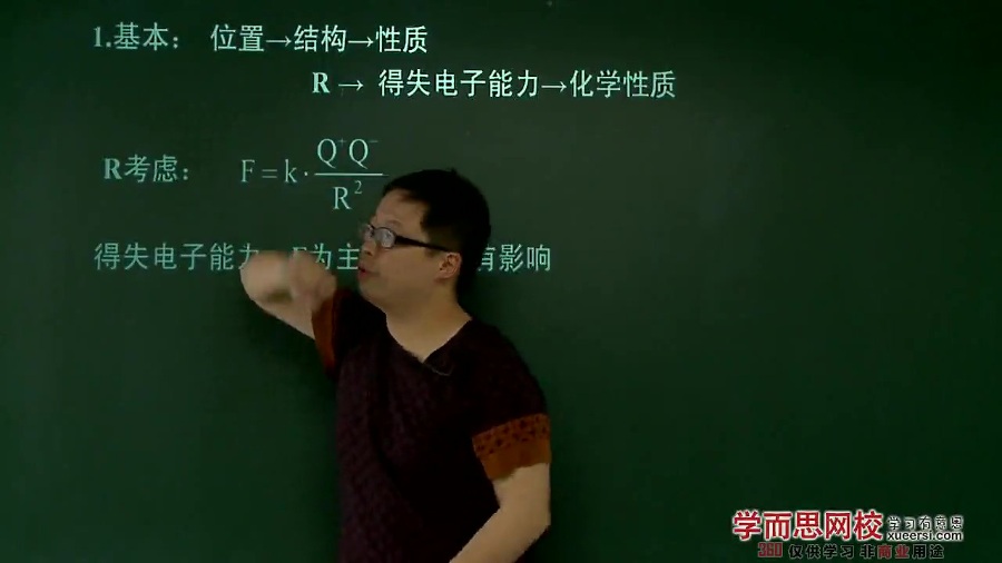 高考冲刺与实战 化学课 高考化学总复习课程 全2部 全60讲 附教材 视频教程