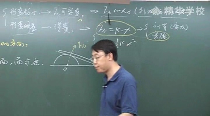 高考冲刺与实战 物理课 力学专题 全2部 全18讲 附教材 视频教程