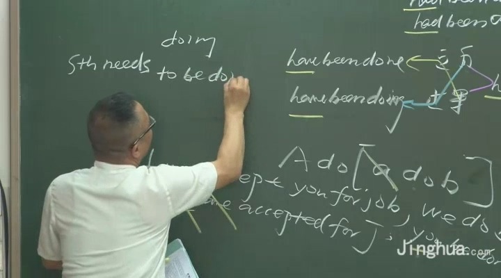 高考冲刺与实战 英语课 真题精讲精练（培优篇） 全10章 附讲义 视频教程