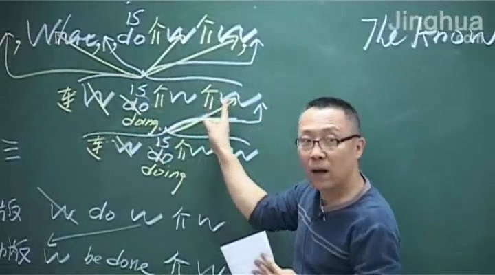 高考冲刺与实战 英语课 词汇基础课 全2部 全16章 附讲义 视频教程