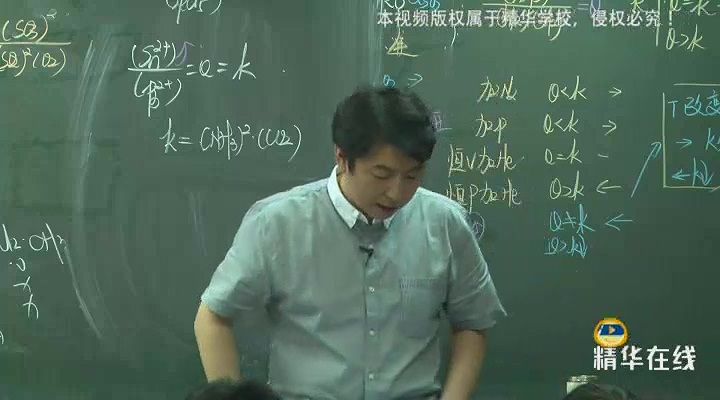 高考冲刺与实战 化学课 高考化学四大模块精讲 全4讲 附教材 视频教程