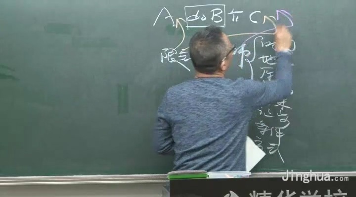 高考冲刺与实战 英语课 高考冲刺综合复习（培优篇） 全11章 附讲义 视频教程