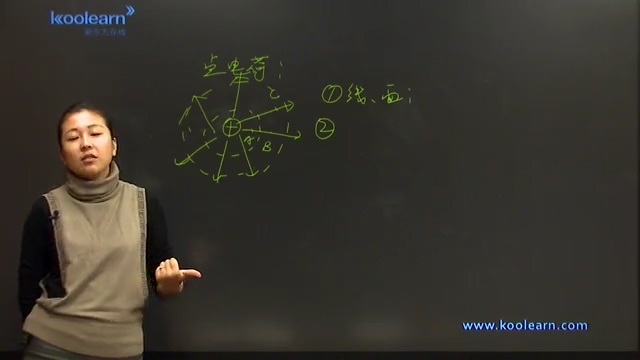 高考冲刺与实战 物理课 高考物理电学专题精讲 全4章 附讲义 视频教程