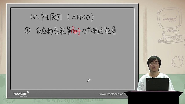 高考冲刺与实战 化学课 电化学-热化学精讲 全25讲 视频教程
