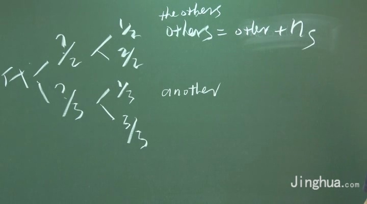 高考冲刺与实战 英语课 真题精讲精练（提高篇） 全16章 附讲义 视频教程