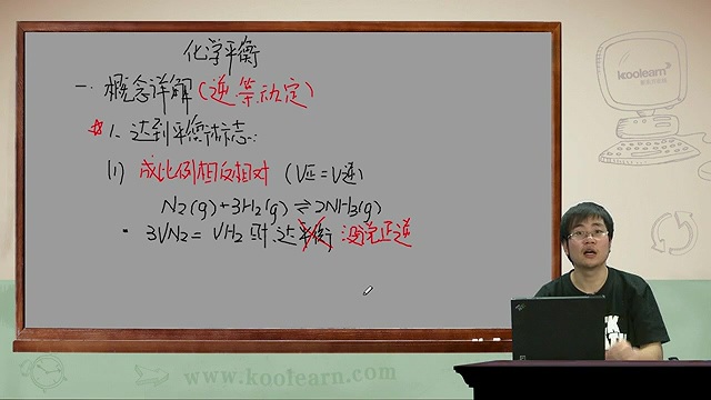高考冲刺与实战 化学课 化学反应速率与化学平衡 全3章 附讲义 视频教程