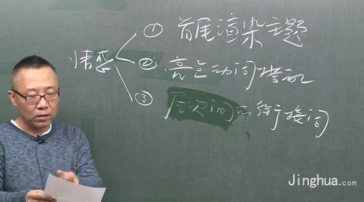高考冲刺与实战 英语课 一二模备考课（培优篇） 全5章 附讲义 视频教程