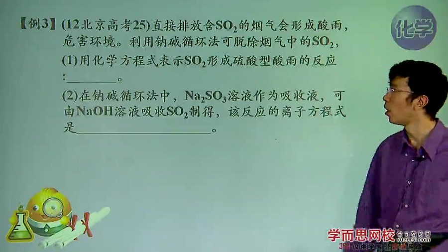 高考冲刺与实战 化学课 高考化学反应考点汇总 全9讲 附教材 视频教程