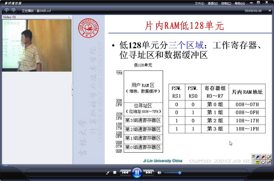 吉林大学 单片机 全32讲 主讲-赵宏伟 附辅导课 视频教程