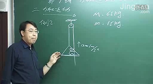 高考冲刺与实战 物理课 专题总复习 全10讲 附教材 视频教程
