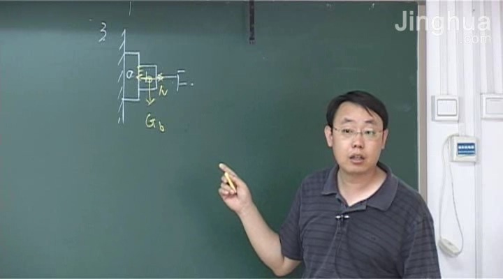 高考冲刺与实战 物理课 力学专题 全2部 全18讲 附教材 视频教程