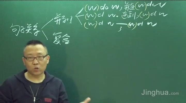 高考冲刺与实战 英语课 一二模备考（提高篇） 全12章 附讲义 视频教程