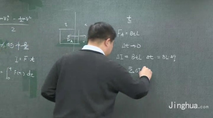 高考冲刺与实战 物理课 高考物理冲刺总复习 全12讲 附教材 视频教程