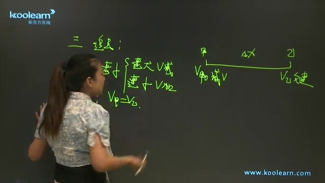 高考冲刺与实战 物理课 高考物理力学专题精讲 全8章 附讲义 视频教程