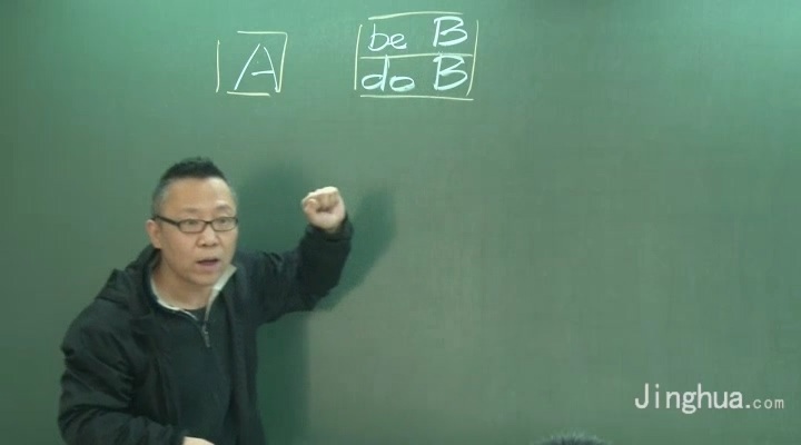 高考冲刺与实战 英语课 高考冲刺综合复习（提高篇） 全12章 附讲义 视频教程