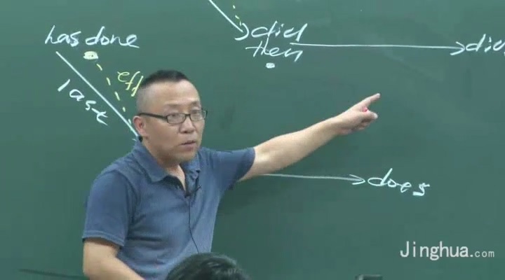 高考冲刺与实战 英语课 语法 完型 阅读 写作各个击破（培优篇） 全16章 附讲义 视频教程