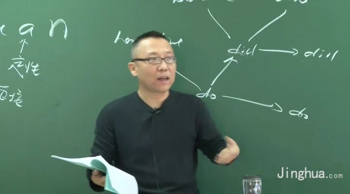 高考冲刺与实战 英语课 真题精讲精练（提高篇） 全16章 附讲义 视频教程
