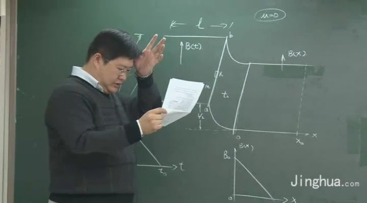 高考冲刺与实战 物理课 高考物理冲刺总复习 全12讲 附教材 视频教程
