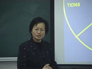复旦大学 管理信息系统 全14讲 主讲-黄丽华 附课件+资料 视频教程