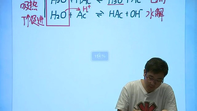 高考冲刺与实战 化学课 电解质溶液精讲课程 全2章 附讲义 视频教程