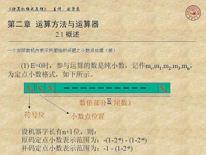 吉林大学 计算机组成原理 全48讲 主讲-刘子良 附辅导 视频教程