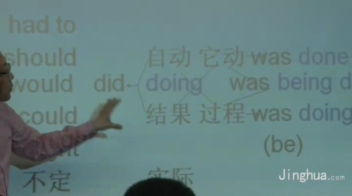 高考冲刺与实战 英语课 高考冲刺综合复习（培优篇） 全11章 附讲义 视频教程