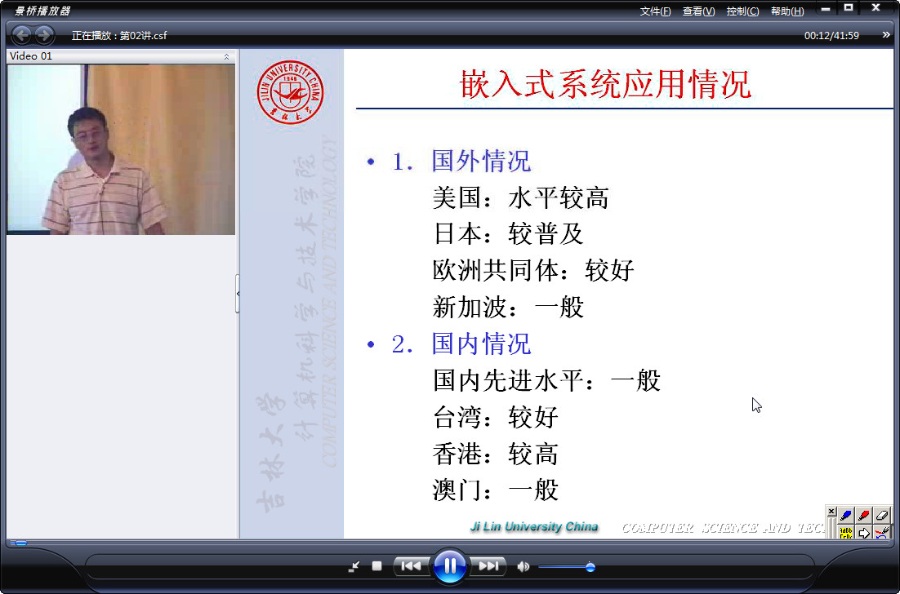 吉林大学 单片机 全32讲 主讲-赵宏伟 附辅导课 视频教程
