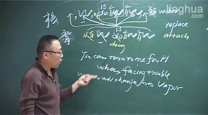高考冲刺与实战 英语课 词汇基础课 全2部 全16章 附讲义 视频教程