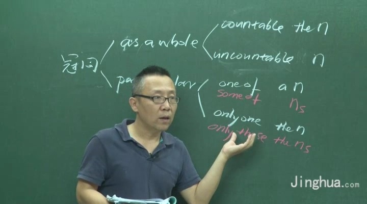 高考冲刺与实战 英语课 语法 完型 阅读 写作各个击破（培优篇） 全16章 附讲义 视频教程