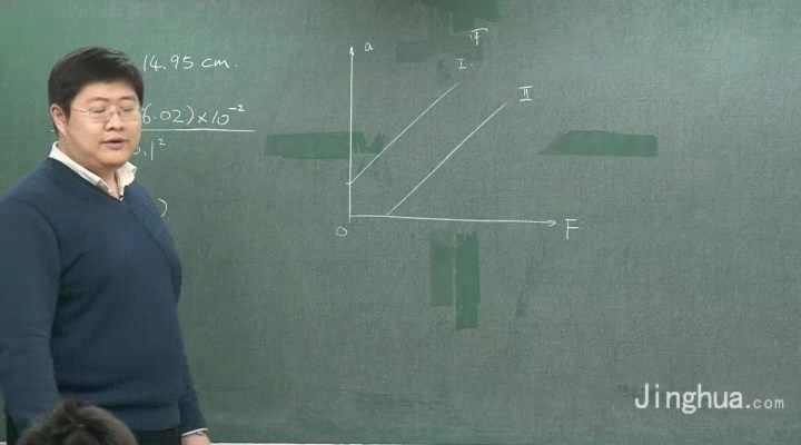 高考冲刺与实战 物理课 实验与力电综合大题解题技巧 全9讲 附教材 视频教程
