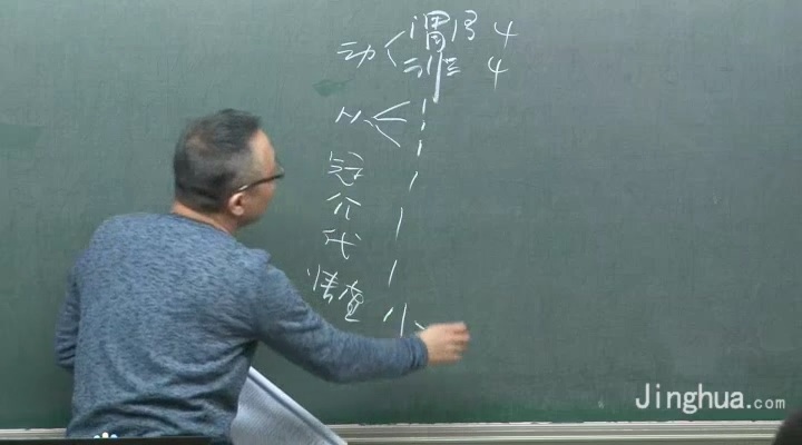 高考冲刺与实战 英语课 高考冲刺综合复习（培优篇） 全11章 附讲义 视频教程