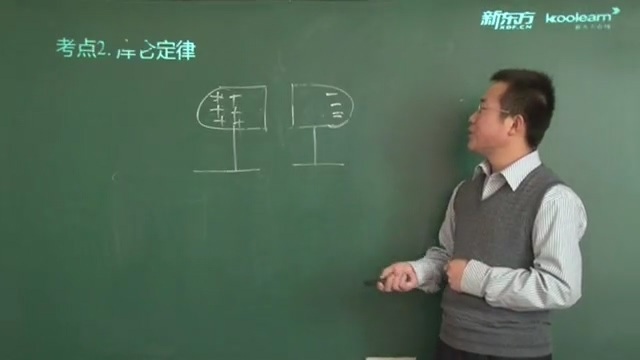 高考冲刺与实战 物理课 高考物理提分伴侣 全39讲 附讲义 视频教程