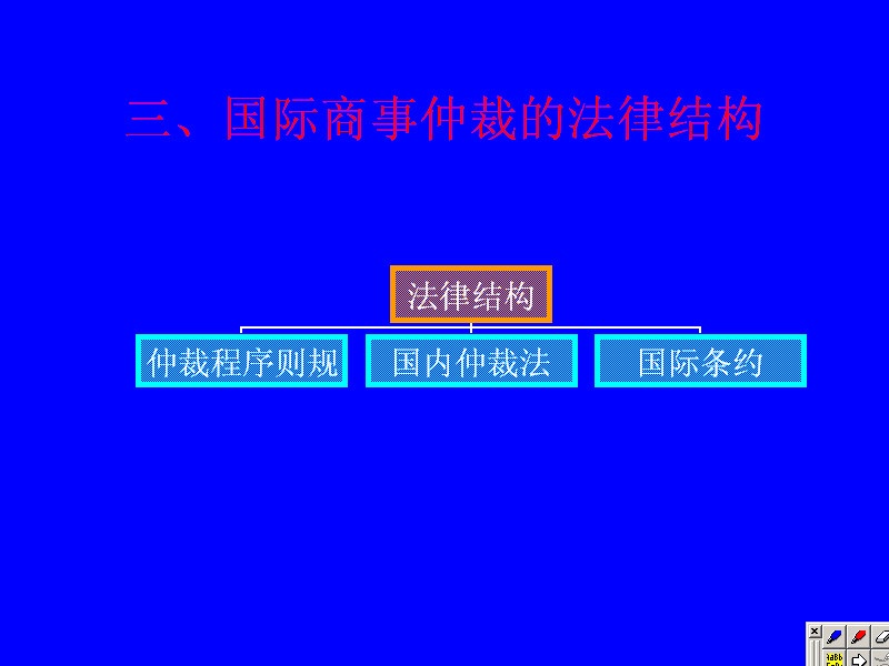 吉林大学 国际商事仲裁法 全32讲 主讲-姜华 视频教程