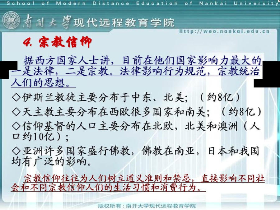 南开大学 国际市场营销学 全34讲 视频教程