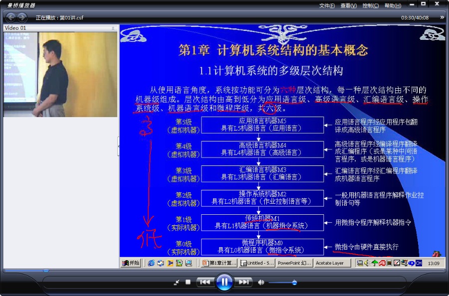 吉林大学 系统结构 全48讲 主讲-赵宏伟 附辅导课 视频教程