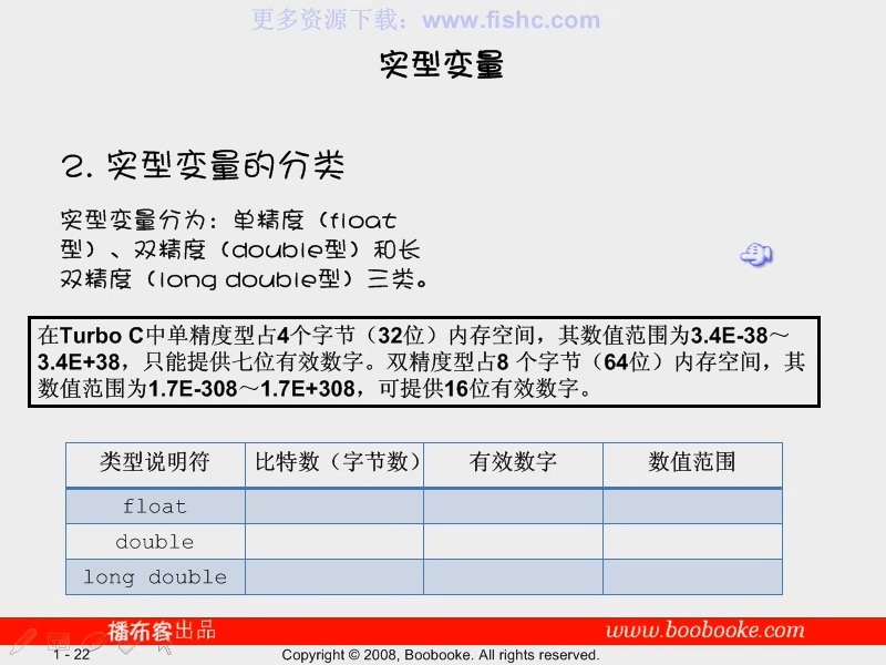 零基础入门学习C语言视频教学 全65讲 完整版 主讲-小甲鱼 视频教程