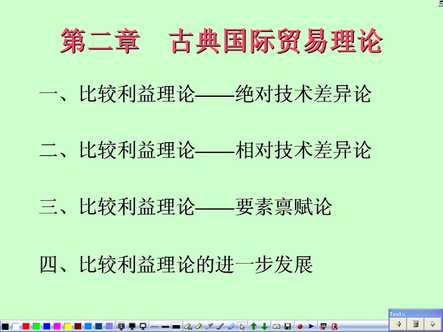 南开大学 国际经济学 全37讲 视频教程