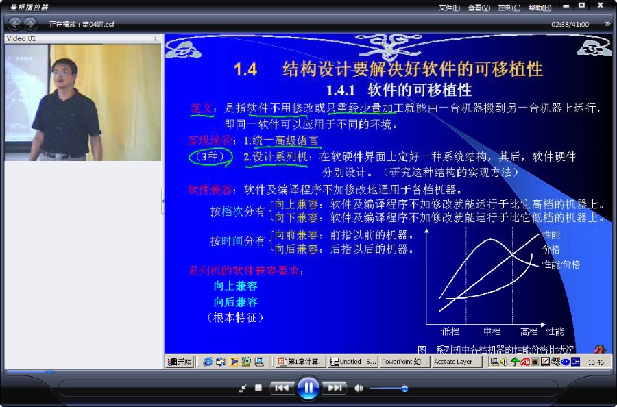 吉林大学 系统结构 全48讲 主讲-赵宏伟 附辅导课 视频教程