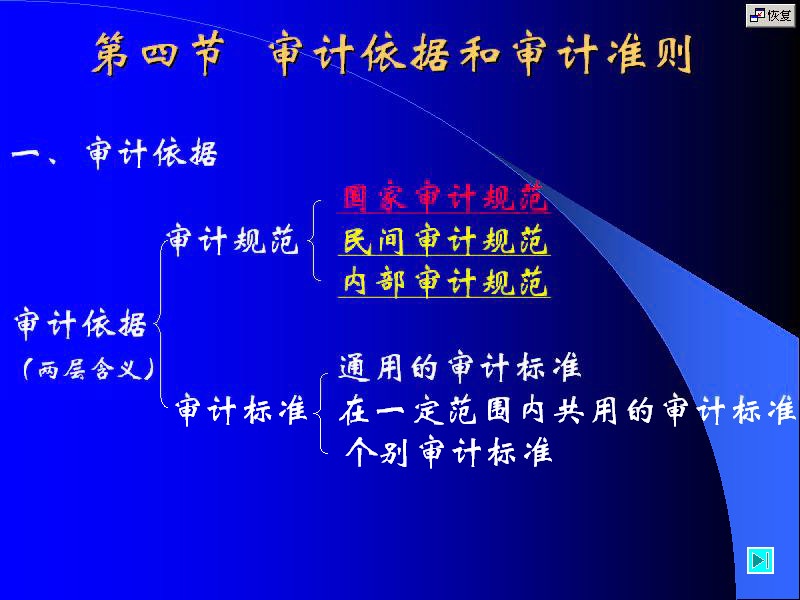 吉林大学 审计学 全48讲 主讲-郑丽 视频教程
