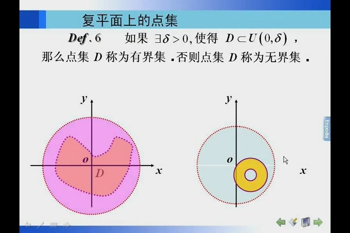 哈尔滨工业大学 复变函数与积分变换 全38讲 主讲-计东海 视频教程