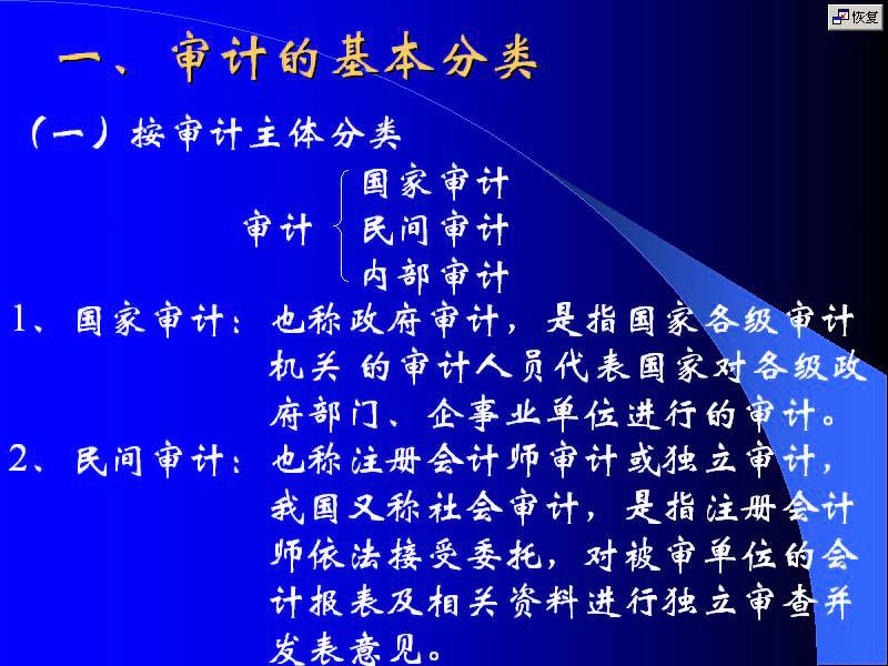 吉林大学 审计学 全48讲 主讲-郑丽 视频教程