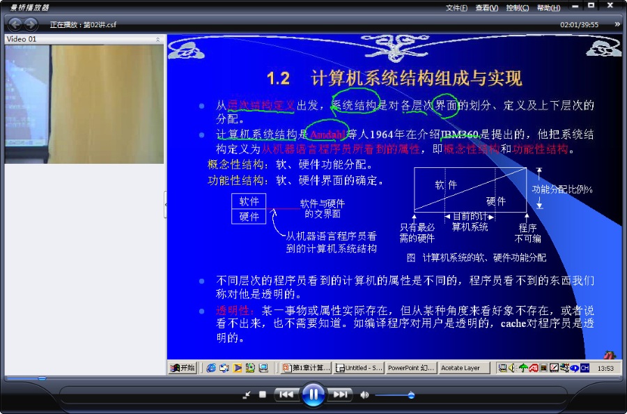 吉林大学 系统结构 全48讲 主讲-赵宏伟 附辅导课 视频教程