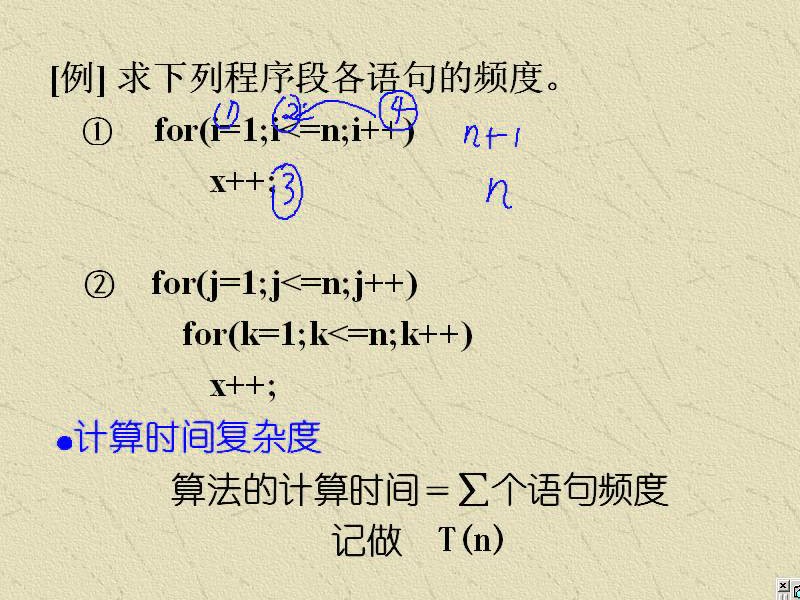 吉林大学 数据结构 全64讲 主讲-徐沛娟 附带辅导课 视频教程