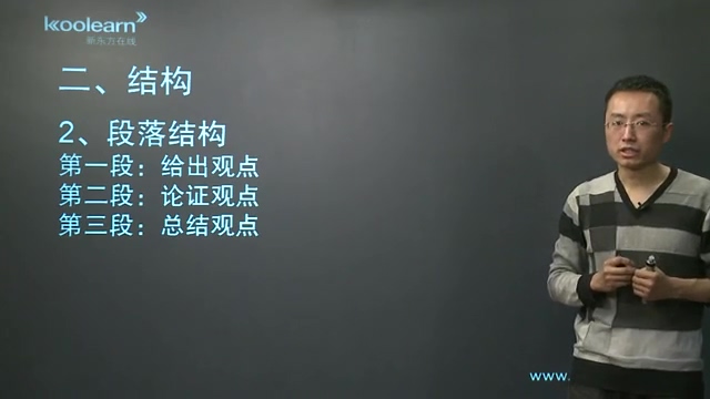 新东方 专四写作课程 全31讲 主讲-魏巍 视频教程