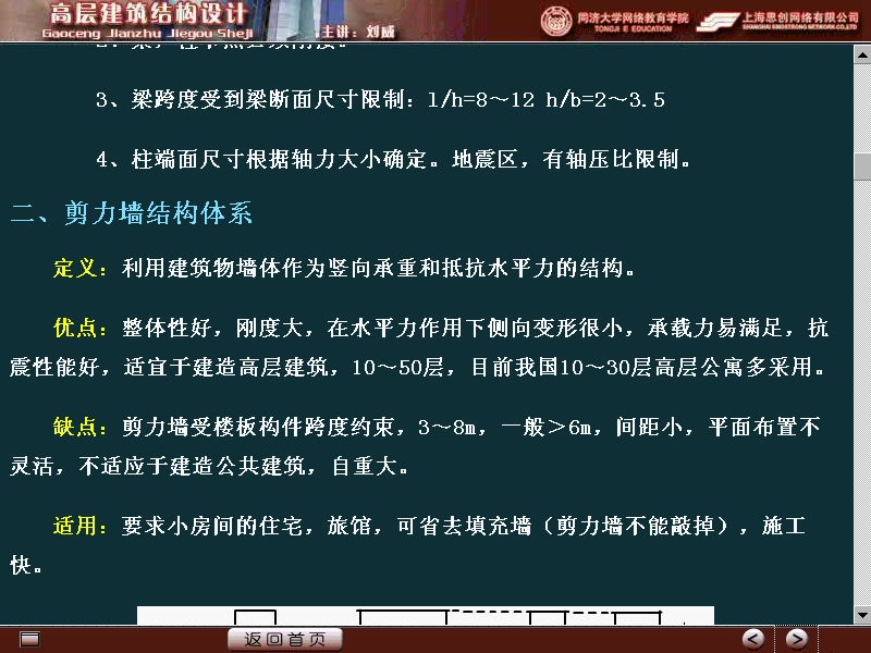 同济大学 高层建筑结构设计 全45讲 视频教程